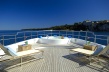 Flybridge SEA DREAMS 45M - Photo du bateau