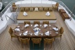 Flybridge HAKVOORT Jemasa - Photo du bateau