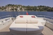 Bateau AZIMUT 68S - Photo du bateau