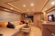 Flybridge VZ 20M - Photo du bateau