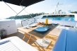 Flybridge SUNSEEKER MANHATTAN 70 - Photo du bateau