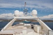 Flybridge FERRETTI 830 - Photo du bateau