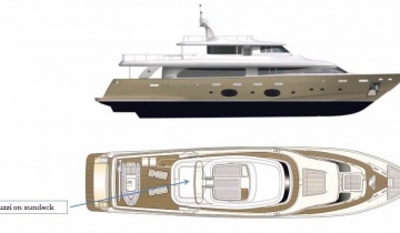 Flybridge FERRETTI 33M - Photo du bateau